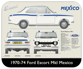 Ford Escort MkI Mexico 1970-74 (Blue) Place Mat, Small